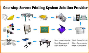 Machine à sérigraphie Ruida Machinery, 6 couleurs, 6 stations, machine à sérigraphie, machine à imprimer sur <span class=keywords><strong>t</strong></span>-shirt DIY - Product Image 2