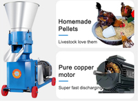 Chaude Mini Animal Poulet Alimentation Granule Moulin Machine Poisson Bovins Granulateur Traitement Porc Produire Volaille Moteur Noyau