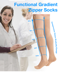 Calcetines <span class=keywords><strong>de</strong></span> <span class=keywords><strong>compresión</strong></span> Sosation hasta el muslo con cremallera 20-30 mmHg, <span class=keywords><strong>medias</strong></span> <span class=keywords><strong>de</strong></span> <span class=keywords><strong>compresión</strong></span> hasta el muslo con cremallera para mujeres y hombres con hinchazón y edema - Product Image 6