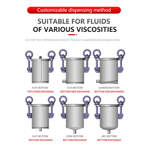 <span class=keywords><strong>Yakoo</strong></span> |   Réservoir sous pression personnalisable en acier inoxydable 304 de 4 L avec collier de serrage, 0,3 MPa, longue durée de vie, garantie 1 an - Product Image 3