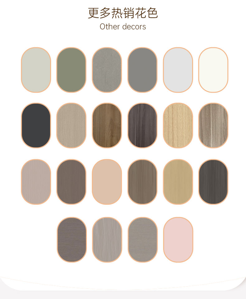 การปรับแต่งจากแบบของคุณ