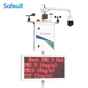SAFEWILL ES80A-A10 sistema di monitoraggio online della polvere di gas 10 in 1
