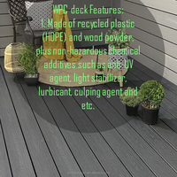 Plancher en bois composite WPC résistant aux intempéries, personnalisé, sans entretien, de qualité supérieure, pour terrasses et sols extérieurs commerciaux