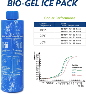 Estojo Protetor Portátil de Aço Inoxidável 304 com Tecnologia de Temperatura para Insulina 700ml – Design Moderno para Cuidados com <span class=keywords><strong>Diabetes</strong></span> - Product Image 3