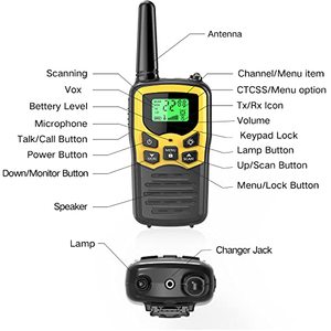 Walkie Talkie Personalizado Mini FRS <span class=keywords><strong>y</strong></span> PMR446 para Adultos con Función VOX <span class=keywords><strong>y</strong></span> Escaneo, Compatible con Cualquier Radio de Banda Amateur del Mismo Canal, para Senderismo <span class=keywords><strong>y</strong></span> Campamento en Familia - Product Image 6