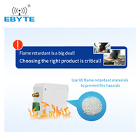 EBYTE ODM E95-DTU(433L20-485) Estación de Radio LoRa RS485 Fácil de Instalar, Transceptor Inalámbrico de Larga Distancia, Módulo Sx1262 Sx1268