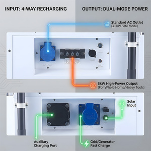 BH-16KWH เครื่องกำเนิดไฟฟ้าพลังงานแสงอาทิตย์แบบพกพาออลอินวัน 5000W 15kWh 5000Wh สำหรับอุตสาหกรรม บ้านพักอาศัย สำรองไฟฉุกเฉิน EPS - Product Image 3