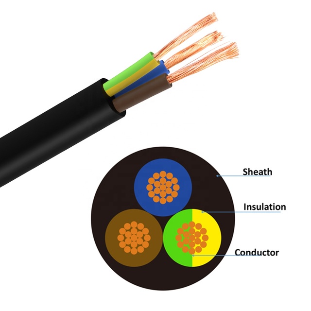 0.75MM2 1.5MM2 2.5MM2 4MM2 2.5mm Electric Flexible Rubber Sheathed Cable Wire