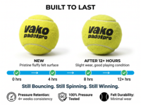 Pelota de Pádel Edición Pro OEM con Logotipo Personalizado, Fieltro Premium Presurizado para Partidos, Torneos, Clubes, Venta al Por Mayor, Fabricantes y Compradores de Marca