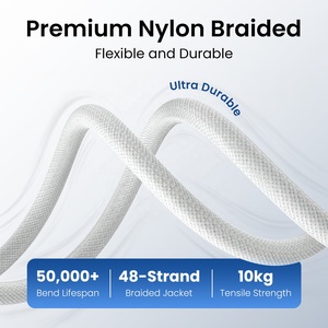 Cable ESEEKGO G-311C de 3 Metros, Tipo-C a Tipo-C, Trenzado de Nailon, Carga Rápida de 6A para Teléfonos Móviles Android/iOS, Cámara, Cobre Puro - Product Image 3