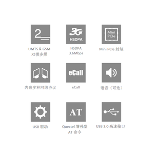 Precio de fábrica UMTS/HSDPA, módulo MiniPCIe 3G, 900/1800MHz, compatible con Ecall, Compatible con Quectel GSM/GPRS M10 - Product Image 4