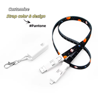 Câble lanière en tissu 6-en-1 personnalisable avec logo, certifié CE RoHS, 60W PD, 90CM Type-C pour iPhone 14 15 16 17 et téléphones Android, idéal pour les événements