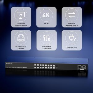 Switch <span class=keywords><strong>KVM</strong></span> HDMI a 16 Porte, 16 Ingressi 1 Uscita, Montaggio a Rack, 4K@30Hz con 4 Porte USB 2.0, 16 Cavi HDMI + 16 Cavi USB-B + Telecomando IR - Product Image 6