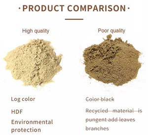 <span class=keywords><strong>Laminate</strong></span> nổi sàn 8mm 12mm AC4 AC5 HDF MDF niêm phong không thấm nước sáp sàn gỗ sàn gỗ - Product Image 3