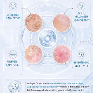 Crème Visage au Glutathion, Acide Tranexamique et Niacinamide – Antioxydante, Éclaircissante, Atténue les Taches Brunes, Hydratante, Peau Éclatante – Marque Privée - Product Image 4