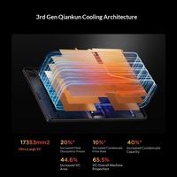 Directement du fabricant : Tablette de jeu Lenovo Legion Y700 5e génération AI, toute neuve, 8,8 pouces, 12 Go de RAM + 256 Go de SSD, blanche