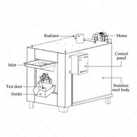Torréfacteur industriel commercial entièrement automatique pour fèves de cacao