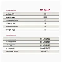 Polisseuse de marbre d'hôtel Vipers VF18HD électrique nouvelle balayeuse de sol robuste Machine de brunissage 1800W 220V cristal de rénovation de pierre