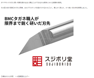 Renovación del modelo <span class=keywords><strong>Gundam</strong></span> para la producción puntual importada japonesa BMC Push Knife Grabado Cuchillo Herramienta de corte - Product Image 3
