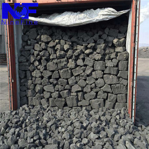 Hete Verkoop Gieterij Cokes Gemaakt In China Met Goede Prijs - Product Image 1