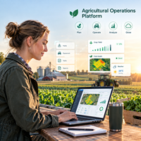 Plateforme de gestion multi-exploitations Logiciel de productivité agricole Système de gestion des opérations agricoles Développement de logiciels personnalisés