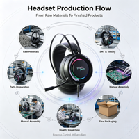 Casque de jeu filaire RGB OEM ODM avec micro et bandeau supra-auriculaire USB 3,5 mm