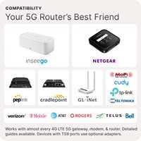 Kit d'antenne de fenêtre MIMO 2x2 à profil bas Waveform DualMini DMIN-1 |   Routeurs/Points d'accès 4G/5G omnidirectionnels |   Netgear M5/M6 |