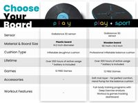 Planche d'équilibre intelligente en bois GoBalance Board avec application, 12 jeux interactifs, entraînement amusant à l'équilibre, entraînement à domicile