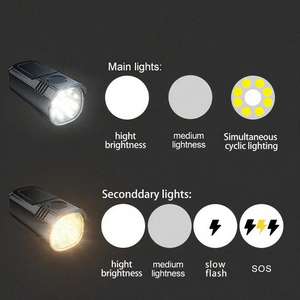 Luce Anteriore <span class=keywords><strong>Ricaricabile</strong></span> per Bicicletta Jayhwan <span class=keywords><strong>Torcia</strong></span> da Ciclismo Notturno con Funzione Antipioggia Luce per Mountain Bike - Product Image 2