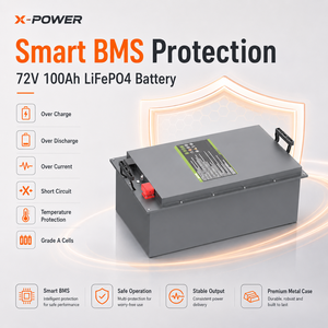 Batería de Litio LiFePO4 Personalizada de Fábrica para Triciclo, 72V 100Ah 105Ah, Paquete de Baterías LFP para Triciclo de Reparto - Product Image 4