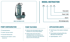 Pompe à eau submersible en fonte Grandfar 220V 1500W 2HP avec moteur en cuivre anti-pollution lumineuse, pompe à eau propre profonde KDL31.5F KDL31. - Product Image 3