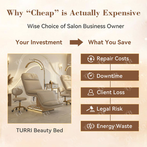 Juego Completo de Muebles Eléctricos para Salón de Belleza <span class=keywords><strong>y</strong></span> <span class=keywords><strong>Spa</strong></span> Turri 3/4 Motorizados, Cama de Depilación para Esteticista, Muebles Cosméticos, Cama de Masaje Eléctrica - Product Image 3