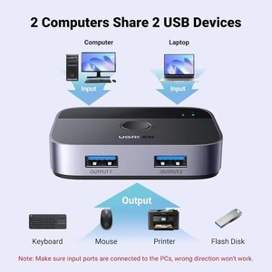 <span class=keywords><strong>Commutateur</strong></span> KVM USB 3.0 UGREEN <span class=keywords><strong>2</strong></span> entrées <span class=keywords><strong>2</strong></span> sorties, <span class=keywords><strong>2</strong></span> ports, double moniteur, affichage étendu, séparateur <span class=keywords><strong>HDMI</strong></span>, matrice KVM pour <span class=keywords><strong>PC</strong></span>, TV, ordinateur portable - Product Image 4