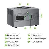 Centrale électrique portable avec batterie LiFePo4 intégrée 960WH Fonction de télécommande MPPT et ports de sortie DC AC