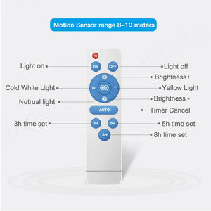 Projecteurs solaires LED d'extérieur étanches en aluminium pour jardin avec une puissance de 135 à 250 W - Product Image 6