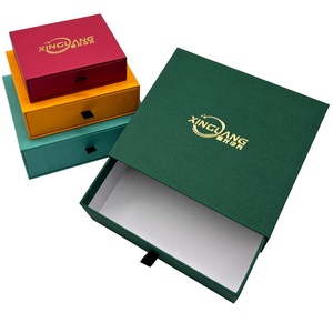 Wholesale Custom Printed Cosmetic Boxes with Durable Material for Brand Packaging - Product Image 4