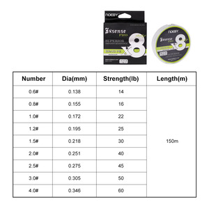 Dây câu cá PE 100% chất lượng cao cấp, mật độ siêu cao, 8 sợi bện X8 - Product Image 4