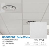 Plaques de plâtre perforées pour plafond 600x600mm, panneaux de gypse d'usine 12,5mm d'épaisseur, feutre non tissé insonorisant pour grille acoustique