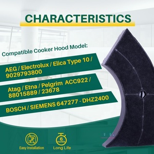Filtre de hotte de cuisinière à charbon de graisse de prix usine pour la purification de la fumée de cuisine domestique - Product Image 3