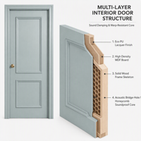 Pintu Kayu Interior Modern Kustom dengan Insulasi Suara untuk Hunian Komersial dan Residensial, Pintu Kayu untuk Hotel, Vila, Apartemen
