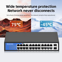 Tshield ZX-G1026D 24-Port Gigabit Unmanaged Switch 2 SFP 52Gbps Full Duplex 19 Zoll Rack-Mount Managed Lagerware