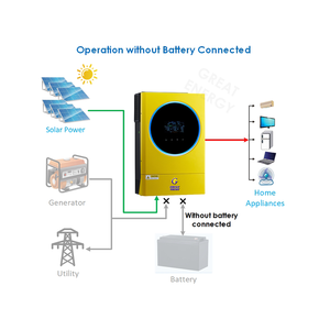 Vente en gros d'onduleurs hybrides <span class=keywords><strong>Euronet</strong></span> Solar 5,6 kW 6 kW monophasés Infinisolar V IV 5600W certifiés CE, efficacité de 93% - Product Image 1
