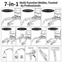 Machine à souder MIG ZOJAN, nouveau design, 0,8 mm, onduleur 7 en 1, 100 V/200 V, portable, 106 A, 2,7 kW/5,7 kW, protection IP21S