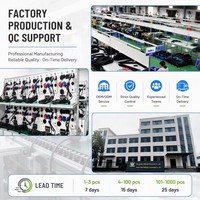 OEM ODM Kundenspezifische EV-Ladegeräte vom Hersteller: 7kW 32A Smart Recognition Typ 2 EVSE 10A 16A Schuko UK AU Stecker CE TUV UKCA Großhandelslieferant