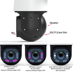 Cámara PTZ de Alta Velocidad con Zoom Óptico de 20X y 8MP, Red en la Nube, Seguimiento Automático, Micrófono Incorporado, Almacenamiento en Tarjeta de Memoria, POE, Exterior, 4K - Product Image 2