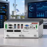Passerelle IoT sur rail DIN, PC industriel embarqué sans ventilateur, processeur Core i7/i5/i3