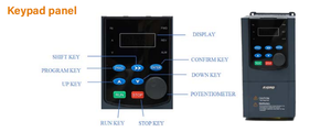 Convertidor Solar VFD Trifásico A800 de 45 kW - Product Image 5
