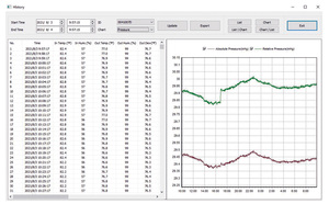 Estación Meteorológica Inalámbrica 5 en 1 para Interiores y Exteriores 0345, Temperatura, Humedad, Velocidad del Viento, <span class=keywords><strong>Lluvia</strong></span>, con Almacenamiento de 5000 Datos - Product Image 5