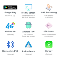 Autoradio 9 ''Android 13 8Core 4 + 64 pour Mercedes-Benz W203 2000-2005 CarPlay Android Auto GPS WiFi BT FM Fascia Panel Car Stereo