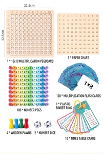 เกมกระดานไม้ <span class=keywords><strong>3</strong></span>-in-1 สำหรับฝึกคูณ พร้อมตัวเลขสีรุ้ง 10x10 บัตรคำศัพท์ตารางสูตรคูณ ของเล่นเสริมทักษะคณิตศาสตร์สำหรับเด็ก - Product Image 4